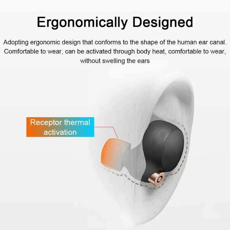 Replacement Earbuds Silicone E - Sony Headphone Wf-1000Xm5 评论和价格